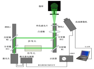 /www.physoptics.com/20160801173520.jpg