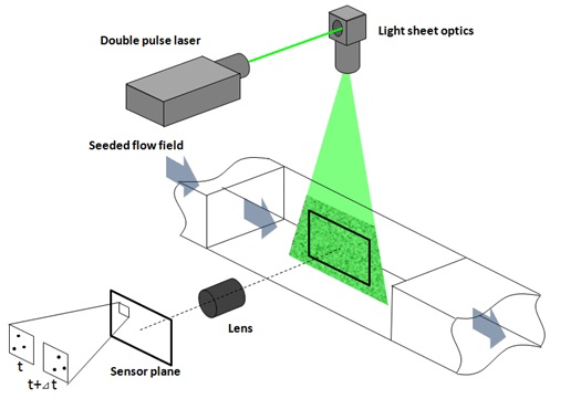 /www.physoptics.com/20180411131336.jpg